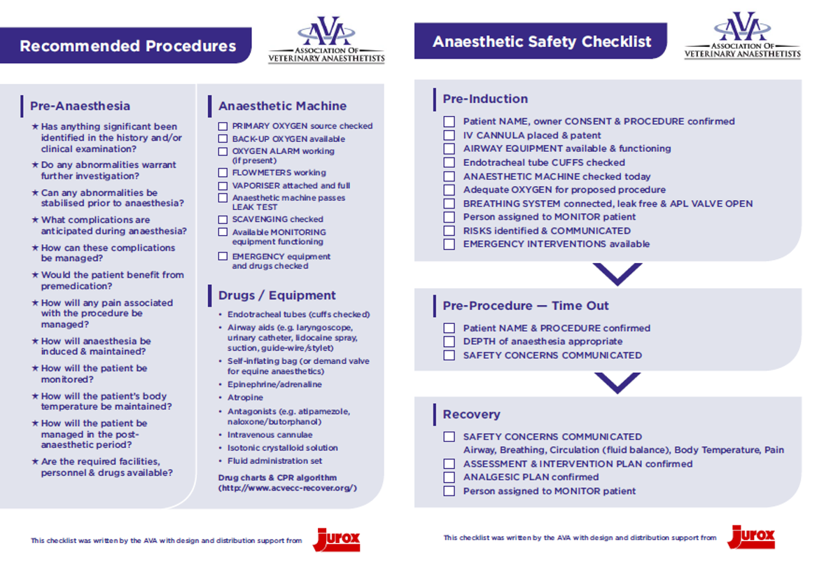 Anaesthetic recovery: How can we… | Alfaxan Anaesthetic Injection